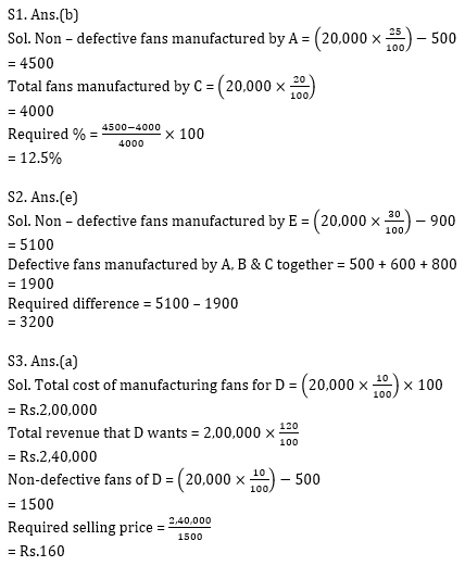 Quantitative Aptitude Quiz For ECGC PO 2021- 11th February_9.1