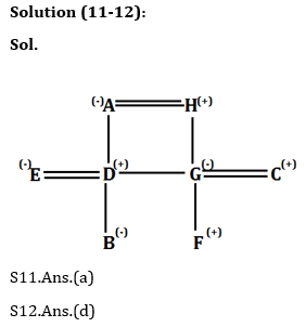 Reasoning Ability Quiz For ECGC PO 2021- 11th February_4.1