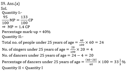 Quantitative Aptitude Quiz For Bank Mains Exams 2021- 11th February_13.1