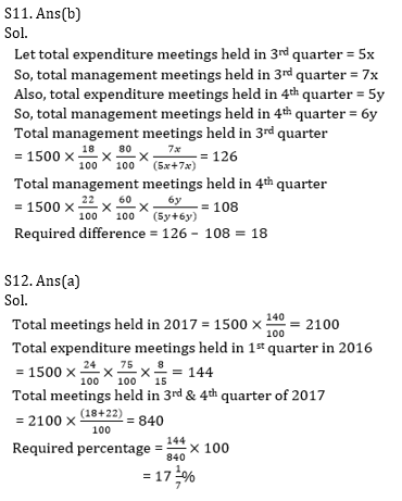 Quantitative Aptitude Quiz For Bank Mains Exams 2021- 11th February_15.1