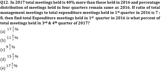 Quantitative Aptitude Quiz For Bank Mains Exams 2021- 11th February_7.1