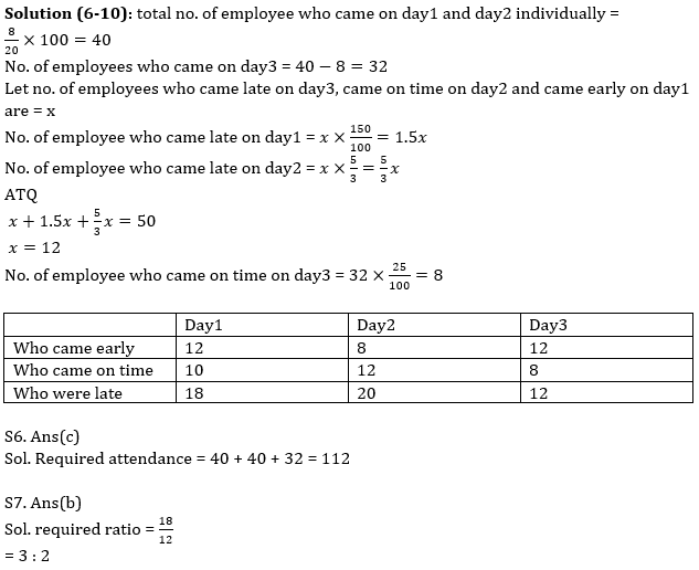 Quantitative Aptitude Quiz For ECGC PO 2021- 12th February_6.1