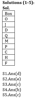 Reasoning Ability Quiz For ECGC PO 2021- 12th February_3.1