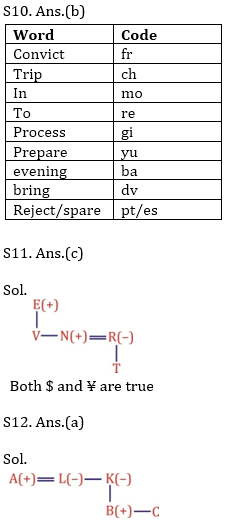 Reasoning Ability Quiz For ECGC PO 2021- 12th February_6.1