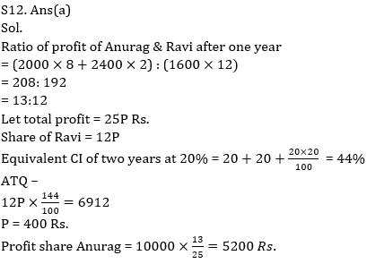 Quantitative Aptitude Quiz For Bank Mains Exams 2021- 12th February_8.1