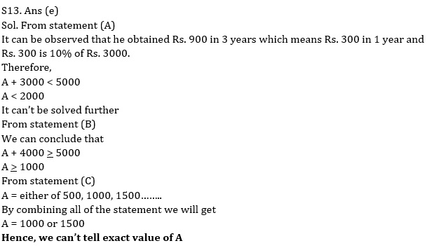 Quantitative Aptitude Quiz For Bank Mains Exams 2021- 12th February_9.1