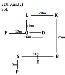 Reasoning Ability Quiz For Bank Mains Exams 2021- 12th February_9.1