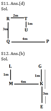 Reasoning Ability Quiz For Bank Mains Exams 2021- 13th February_6.1