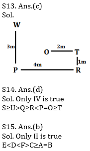 Reasoning Ability Quiz For Bank Mains Exams 2021- 13th February_7.1