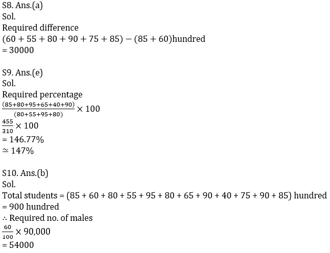 Quantitative Aptitude Quiz For ECGC PO 2021- 13th February_10.1