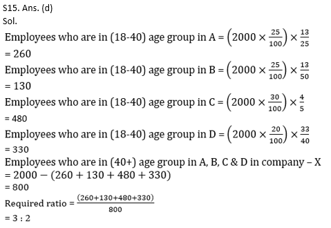 Quantitative Aptitude Quiz For Bank Mains Exams 2021- 13th February_18.1