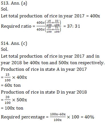 Quantitative Aptitude Quiz For ECGC PO 2021- 14th February |_15.1