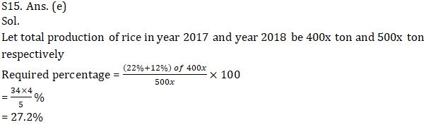 Quantitative Aptitude Quiz For ECGC PO 2021- 14th February |_16.1