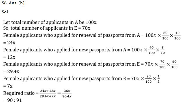 Quantitative Aptitude Quiz For Bank Mains Exams 2021- 14th February |_11.1