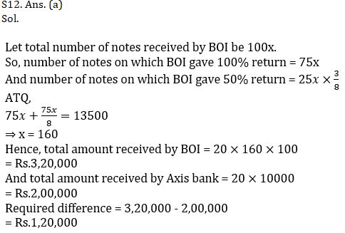 Quantitative Aptitude Quiz For Bank Mains Exams 2021- 14th February |_16.1