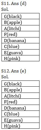 Reasoning Ability Quiz For ECGC PO 2021- 14th February |_3.1