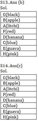 Reasoning Ability Quiz For ECGC PO 2021- 14th February |_4.1