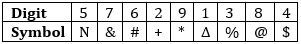 Reasoning Ability Quiz For Bank Mains Exams 2021- 14th February |_5.1