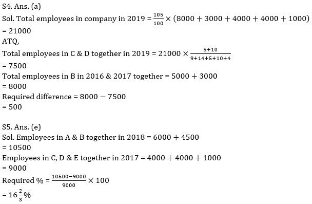 Quantitative Aptitude Quiz For ECGC PO 2021- 15th February_10.1