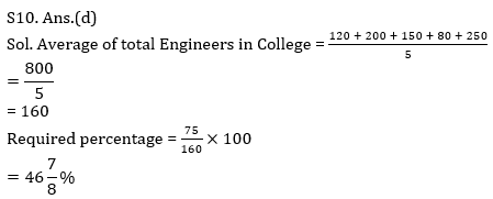 Quantitative Aptitude Quiz For Bank Mains Exams 2021- 15th February_14.1