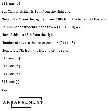 Reasoning Ability Quiz For ECGC PO 2021- 16th February_6.1