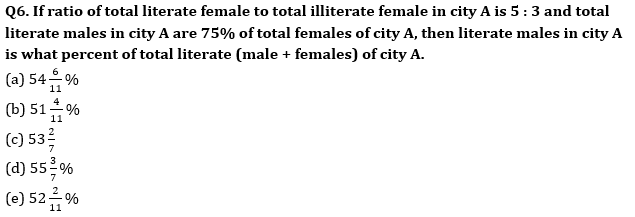 Quantitative Aptitude Quiz For Bank Mains Exams 2021- 16th February_6.1