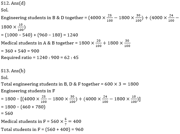 Quantitative Aptitude Quiz For Bank Mains Exams 2021- 17th February_18.1