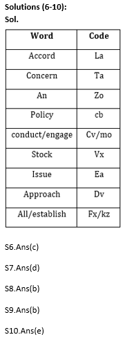 Reasoning Ability Quiz For ECGC PO 2021- 17th February_5.1