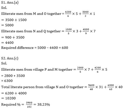 Quantitative Aptitude Quiz For Bank Mains Exams 2021- 18th February_7.1