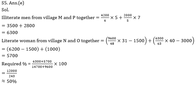 Quantitative Aptitude Quiz For Bank Mains Exams 2021- 18th February_9.1