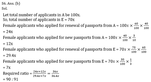 Quantitative Aptitude Quiz For Bank Mains Exams 2021- 18th February_10.1