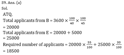 Quantitative Aptitude Quiz For Bank Mains Exams 2021- 18th February_12.1