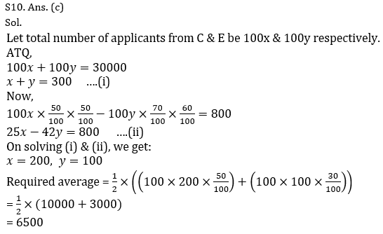 Quantitative Aptitude Quiz For Bank Mains Exams 2021- 18th February_13.1