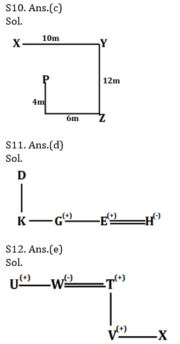 Reasoning Ability Quiz For Bank Mains Exams 2021- 18th February_5.1