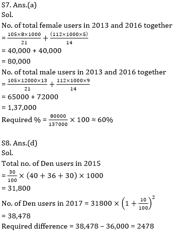 Quantitative Aptitude Quiz For ECGC PO 2021- 19th February_11.1