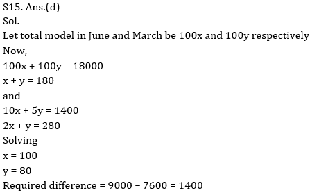 Quantitative Aptitude Quiz For ECGC PO 2021- 19th February_15.1