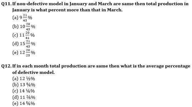 Quantitative Aptitude Quiz For ECGC PO 2021- 19th February_6.1