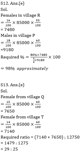 Quantitative Aptitude Quiz For Bank Mains Exams 2021- 19th February_17.1