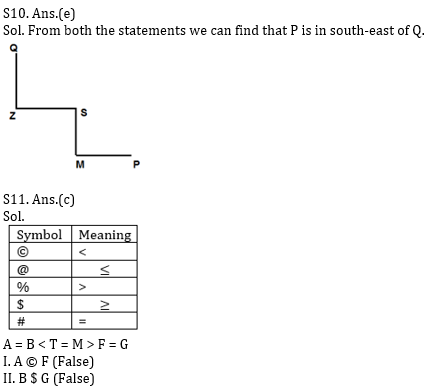 Reasoning Ability Quiz For ECGC PO 2021- 20th February_7.1