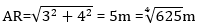 Reasoning Ability Quiz For ECGC PO 2021- 21st February |_19.1