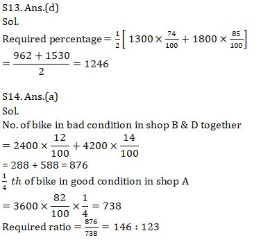 Quantitative Aptitude Quiz For ECGC PO 2021- 21st February |_14.1