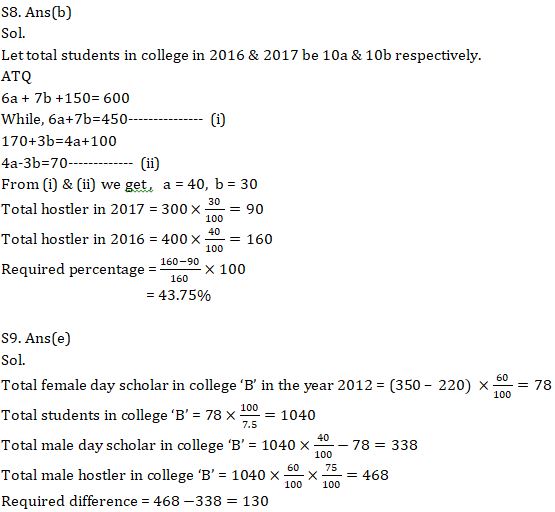 Quantitative Aptitude Quiz For Bank Mains Exams 2021- 21st February |_13.1