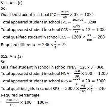 Quantitative Aptitude Quiz For Bank Mains Exams 2021- 21st February |_15.1