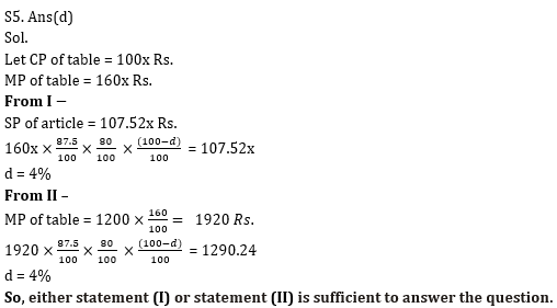 Quantitative Aptitude Quiz For Bank Mains Exams 2021- 20th February_11.1