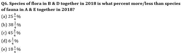 Quantitative Aptitude Quiz For ECGC PO 2021- 22nd February_4.1