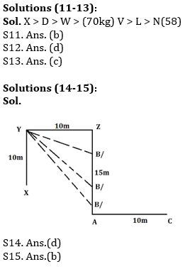 Reasoning Ability Quiz For ECGC PO 2021- 22nd February_5.1