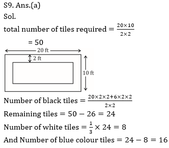 Quantitative Aptitude Quiz For Bank Mains Exams 2021- 22nd February_8.1