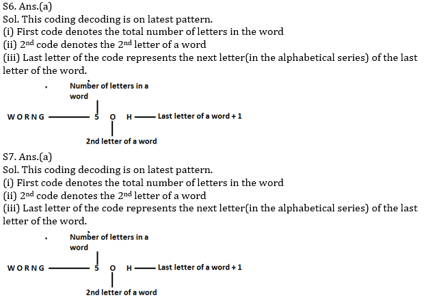 Reasoning Ability Quiz For Bank Mains Exams 2021- 22nd February_5.1