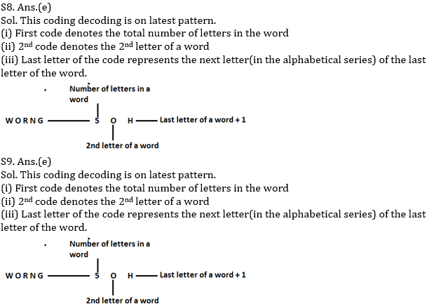 Reasoning Ability Quiz For Bank Mains Exams 2021- 22nd February_6.1