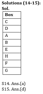 Reasoning Ability Quiz For Bank Mains Exams 2021- 23rd February_5.1